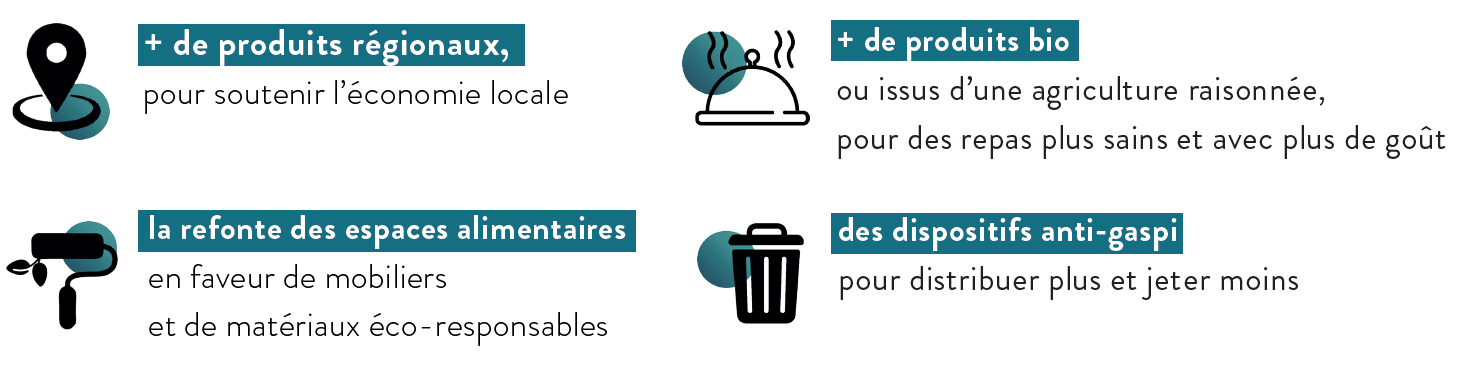 Image retirée.