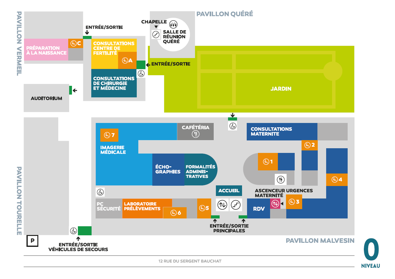 Plan RDC