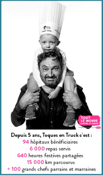 Image CP Food truck 2