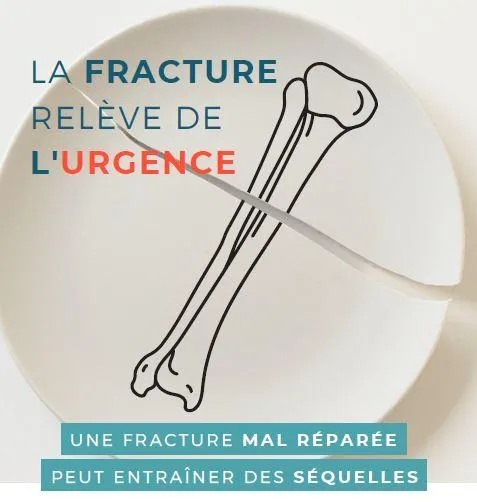 Fractures
