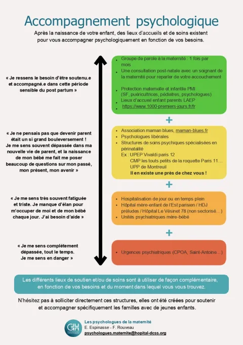 Accompagnement psychologique
